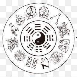 八卦图片大全集